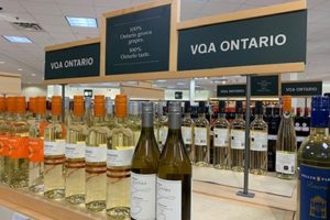 The Cost of Ontario Wine